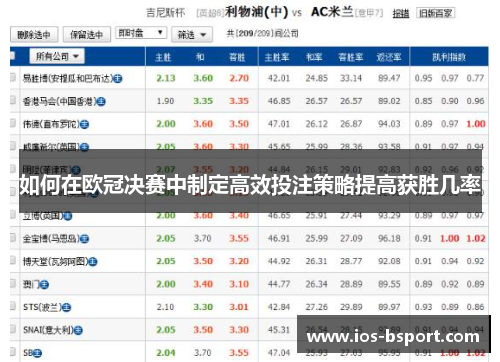 如何在欧冠决赛中制定高效投注策略提高获胜几率