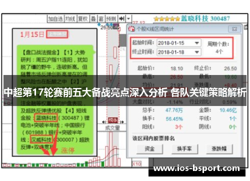 中超第17轮赛前五大备战亮点深入分析 各队关键策略解析