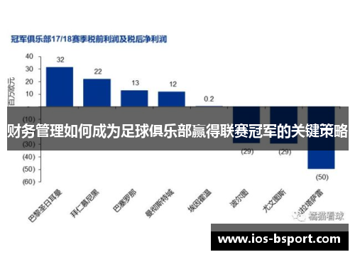 财务管理如何成为足球俱乐部赢得联赛冠军的关键策略