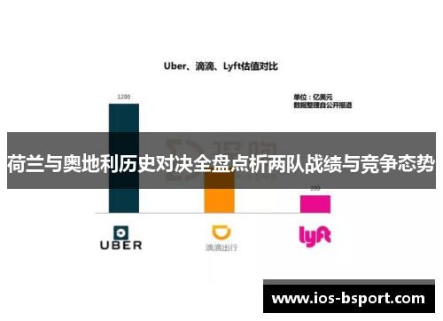 荷兰与奥地利历史对决全盘点析两队战绩与竞争态势