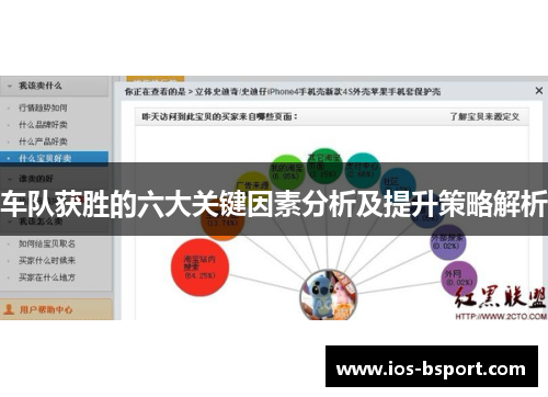 车队获胜的六大关键因素分析及提升策略解析