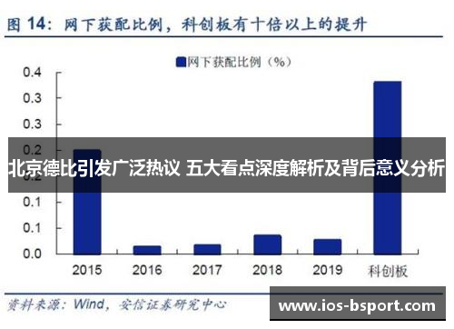 北京德比引发广泛热议 五大看点深度解析及背后意义分析