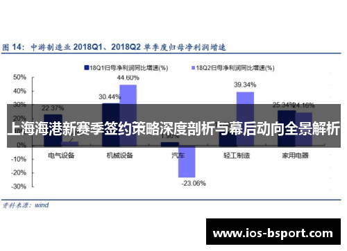上海海港新赛季签约策略深度剖析与幕后动向全景解析