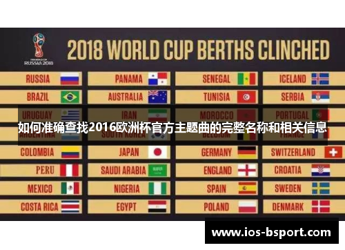 如何准确查找2016欧洲杯官方主题曲的完整名称和相关信息