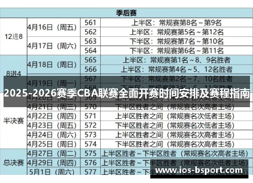 2025-2026赛季CBA联赛全面开赛时间安排及赛程指南