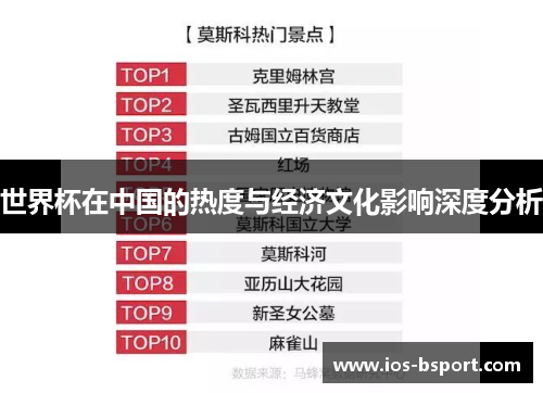 世界杯在中国的热度与经济文化影响深度分析