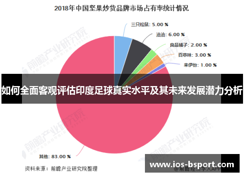 如何全面客观评估印度足球真实水平及其未来发展潜力分析