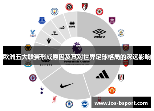 欧洲五大联赛形成原因及其对世界足球格局的深远影响