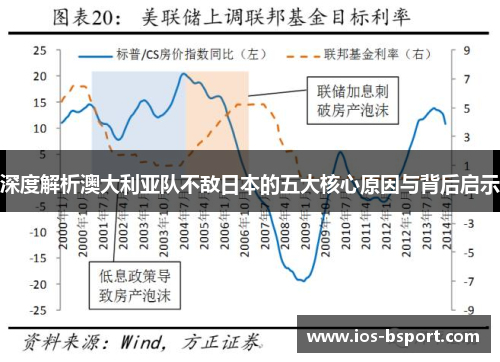 深度解析澳大利亚队不敌日本的五大核心原因与背后启示