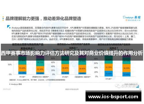 西甲赛事市场影响力评估方法研究及其对商业价值提升的作用分析