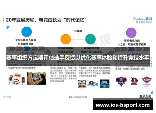 赛事组织方定期评估选手反馈以优化赛事体验和提升竞技水平