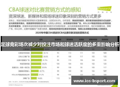 足球竞彩场次减少对投注市场和球迷活跃度的多重影响分析