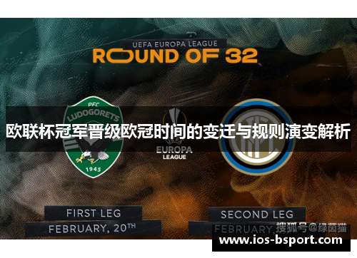 欧联杯冠军晋级欧冠时间的变迁与规则演变解析
