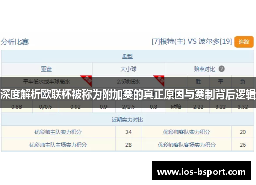 深度解析欧联杯被称为附加赛的真正原因与赛制背后逻辑