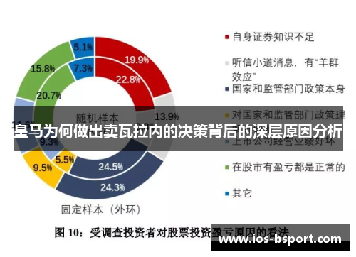 皇马为何做出卖瓦拉内的决策背后的深层原因分析