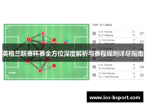 英格兰联赛杯赛全方位深度解析与赛程规则详尽指南