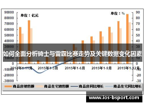 如何全面分析骑士与雷霆比赛走势及关键数据变化因素